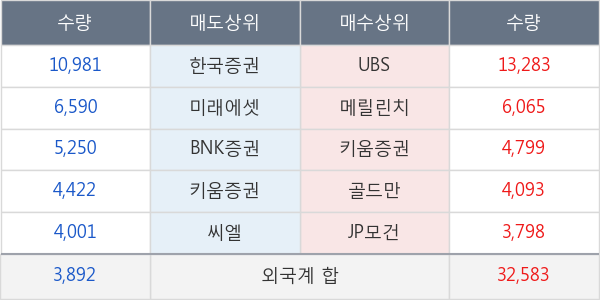 삼성화재