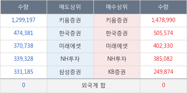 텔콘RF제약