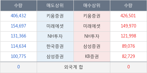 수젠텍