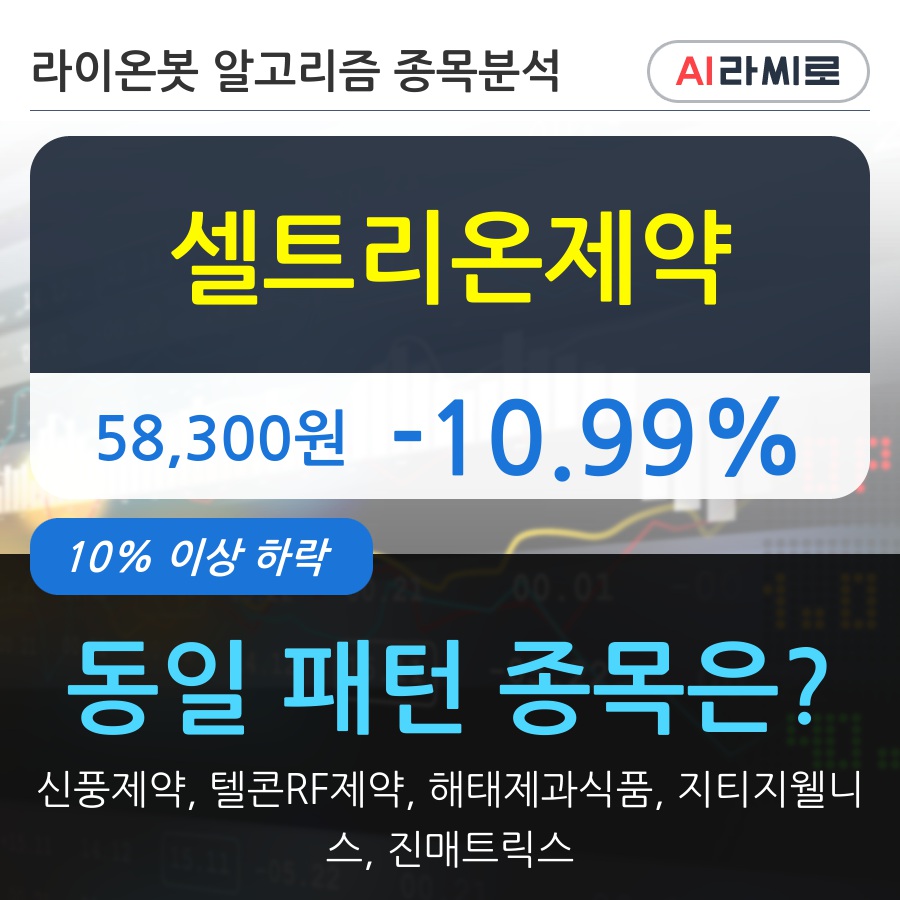 셀트리온제약