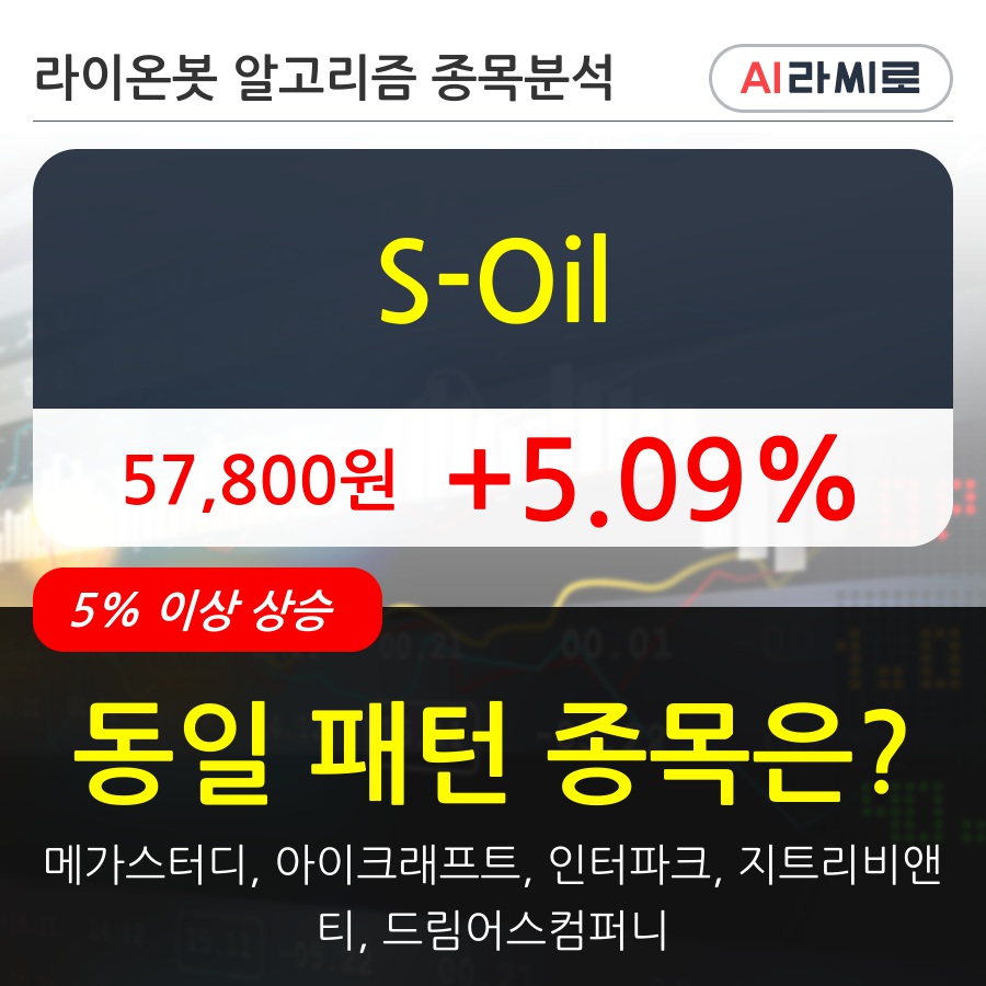 S-Oil