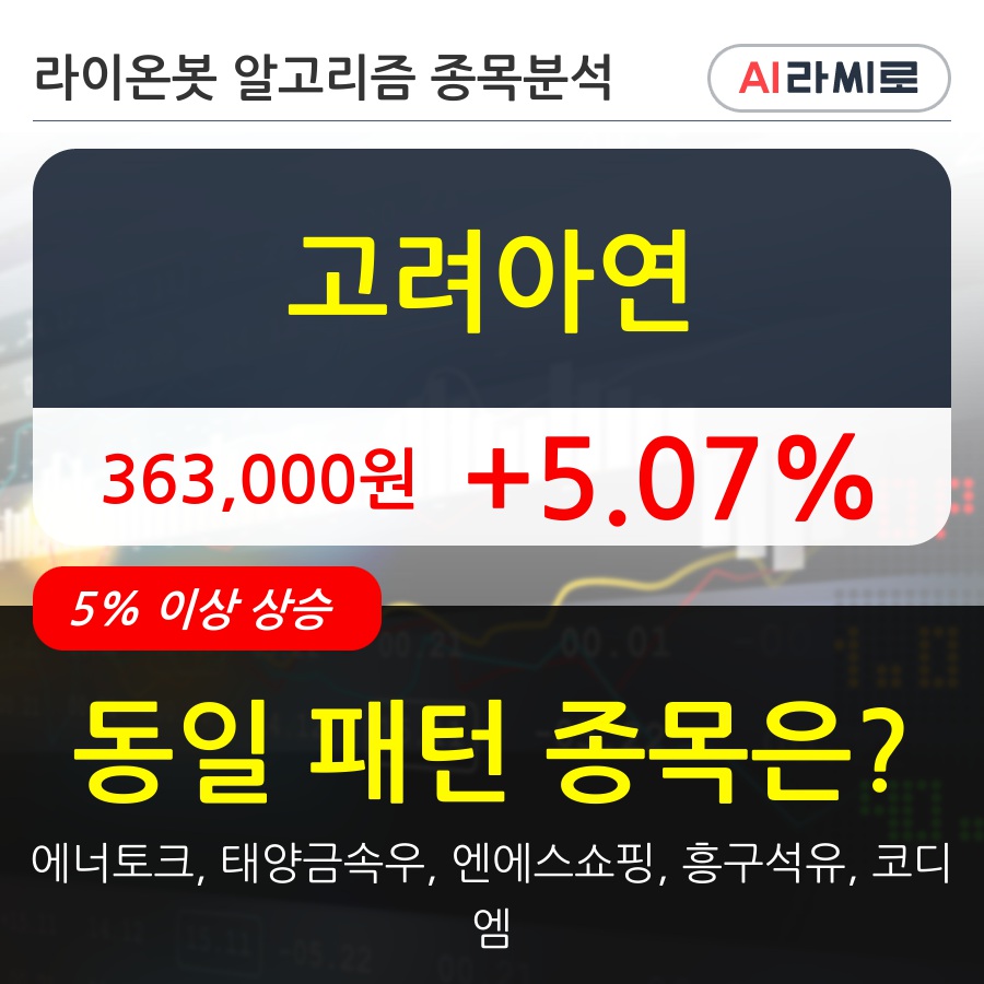 고려아연