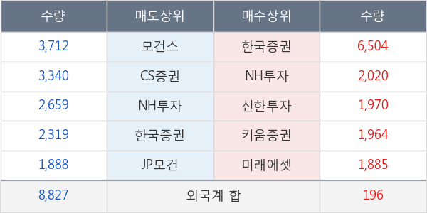 고려아연