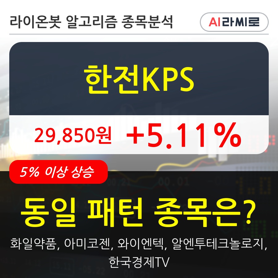 한전KPS