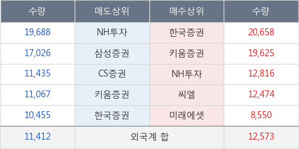 한전KPS