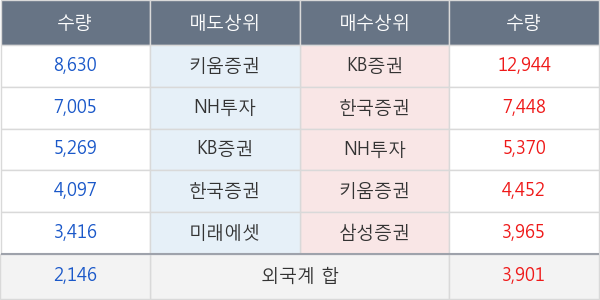 효성