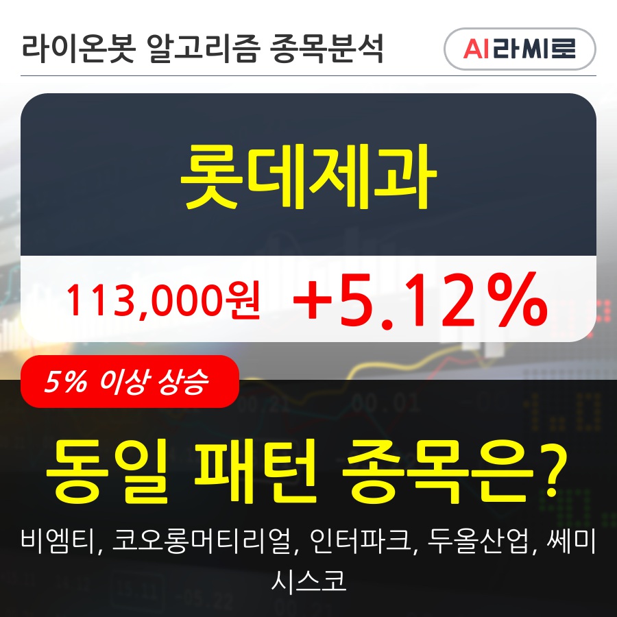 롯데제과