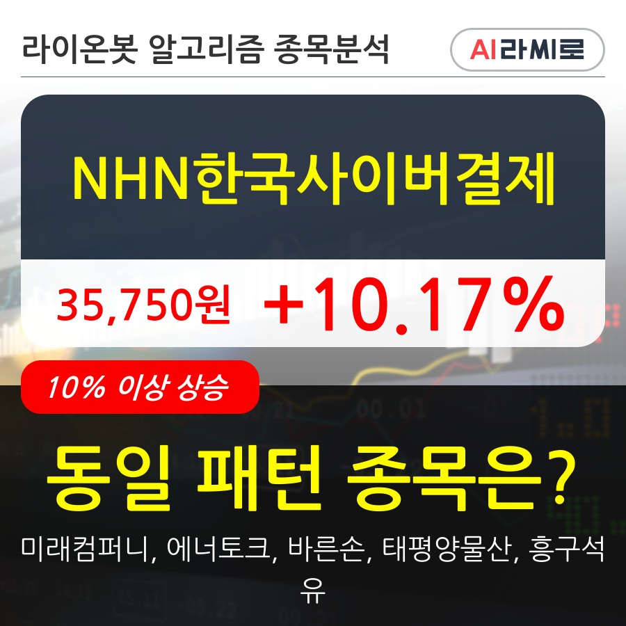 NHN한국사이버결제