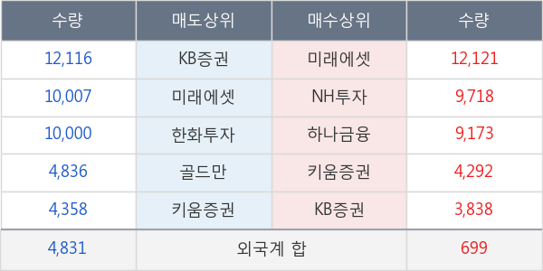 태영건설