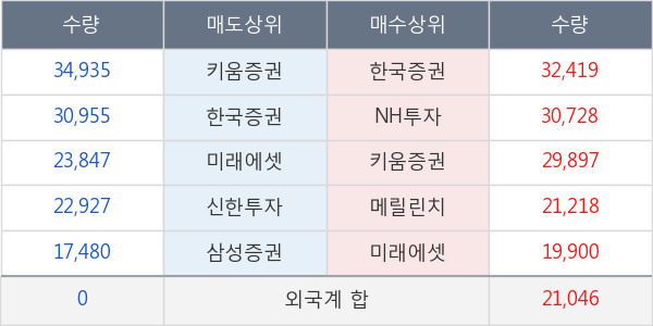 이오테크닉스