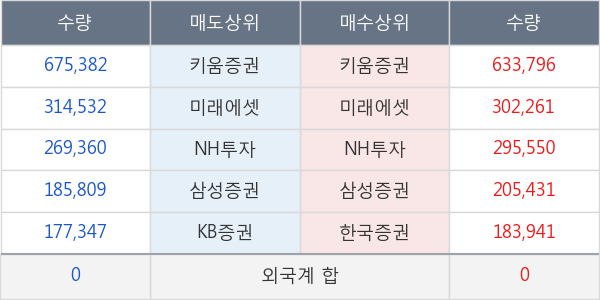 수젠텍