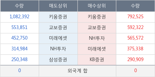 신풍제약