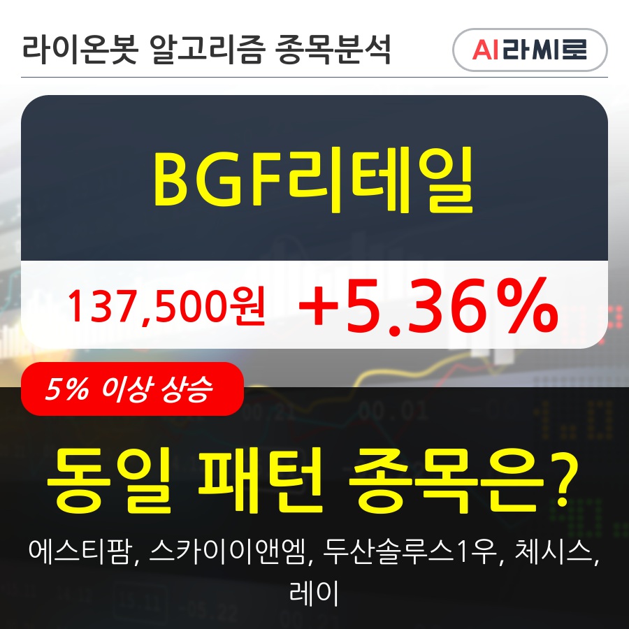 BGF리테일