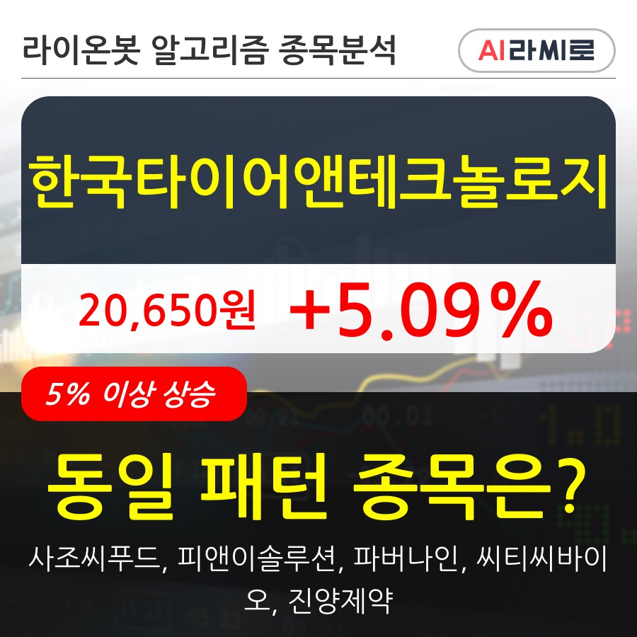 한국타이어앤테크놀로지