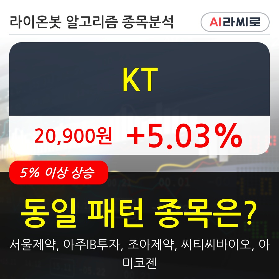 KT