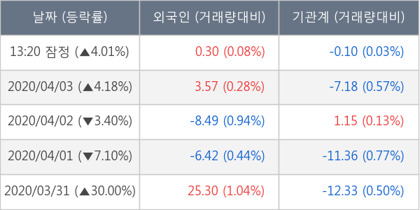 부광약품