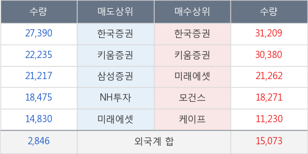 한화에어로스페이스