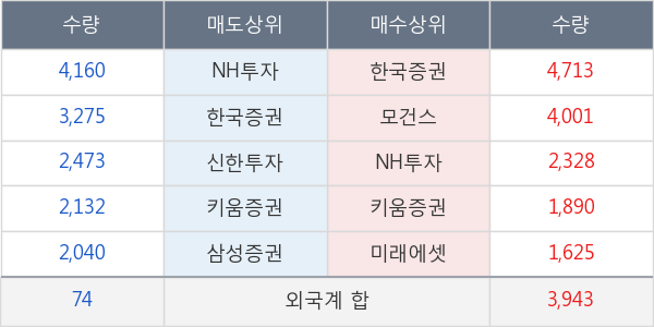 고려아연