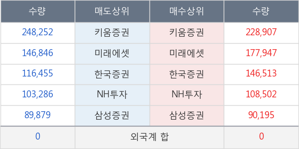 엠씨넥스