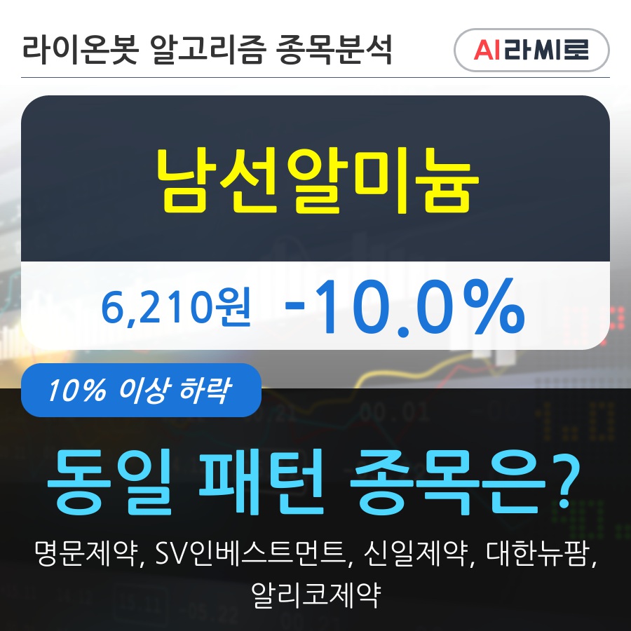 남선알미늄