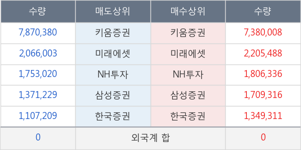 신풍제약