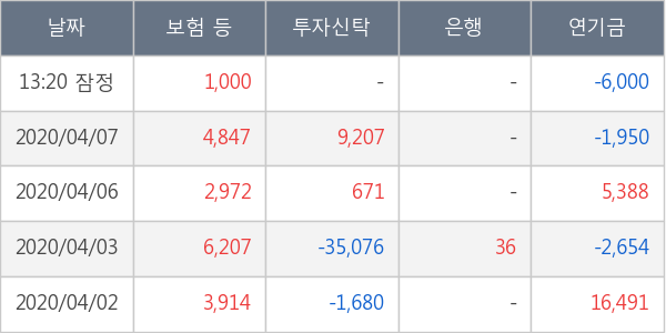 한국항공우주