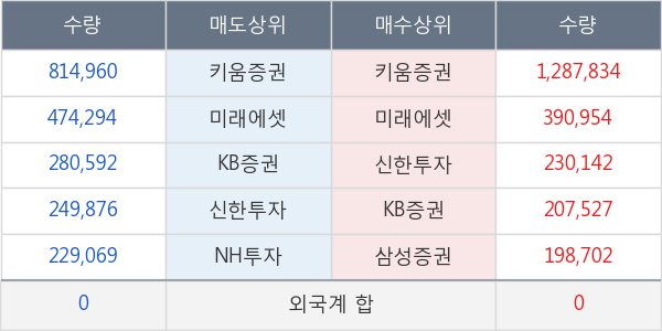 아시아나항공