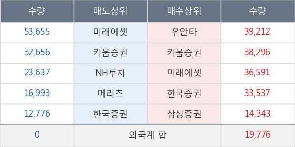 화승엔터프라이즈