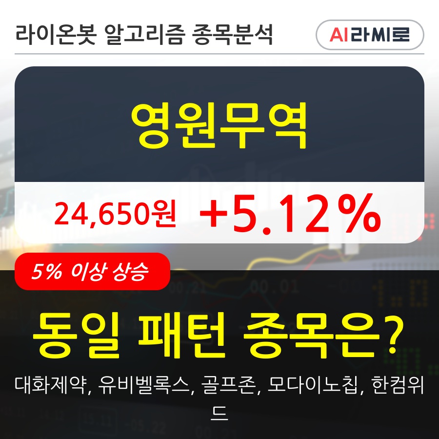 영원무역