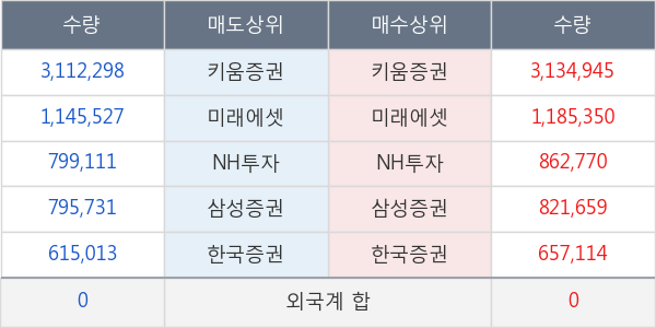 신풍제약