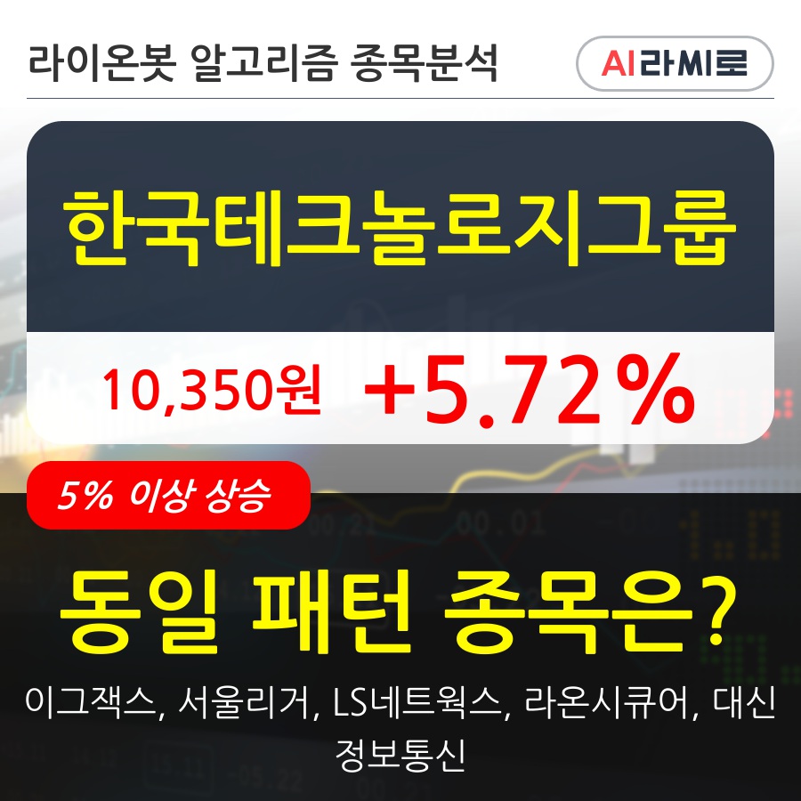 한국테크놀로지그룹