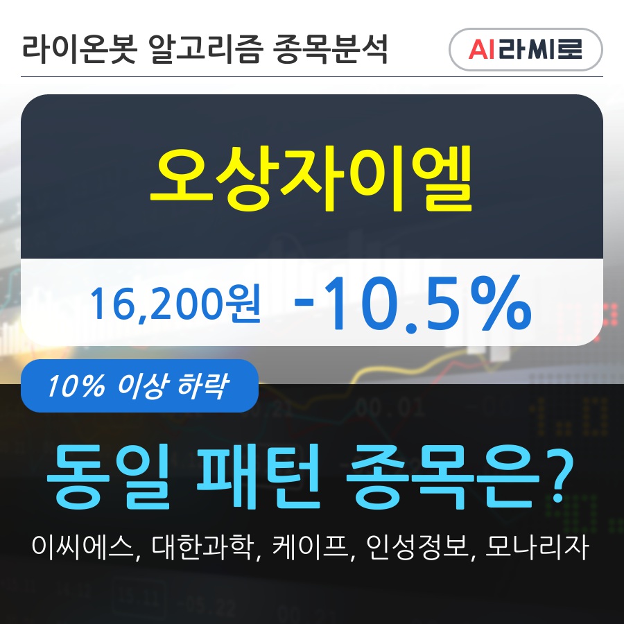 오상자이엘