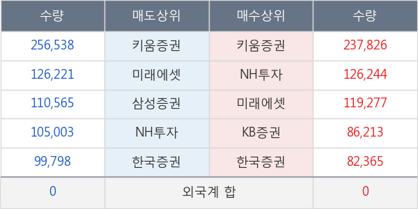 수젠텍