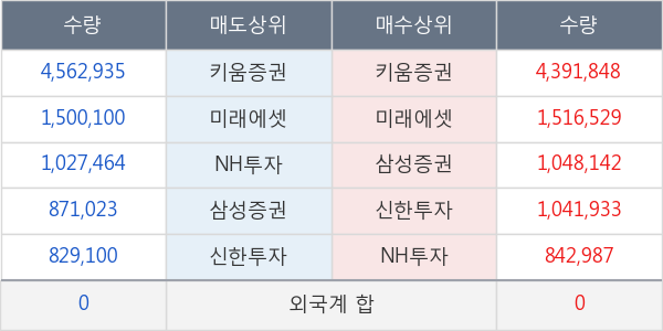 테라젠이텍스