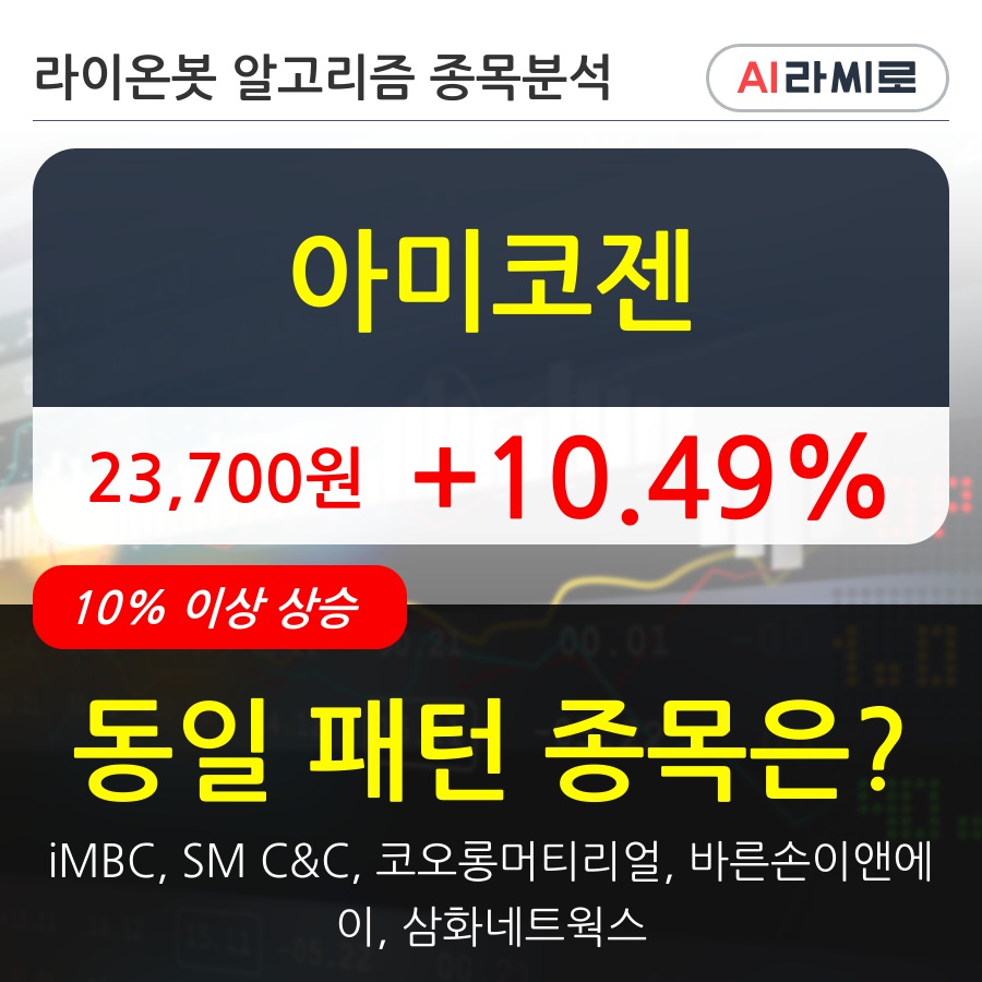 아미코젠