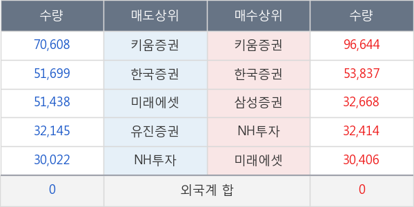 아미코젠