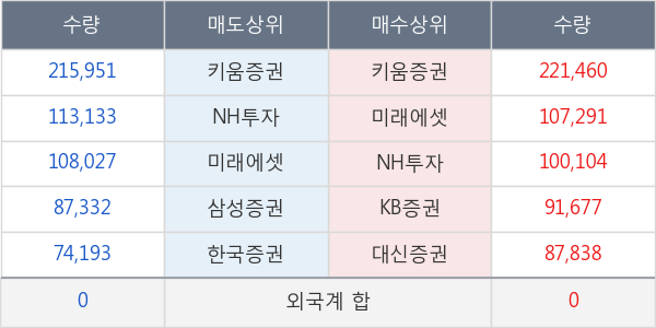 수젠텍