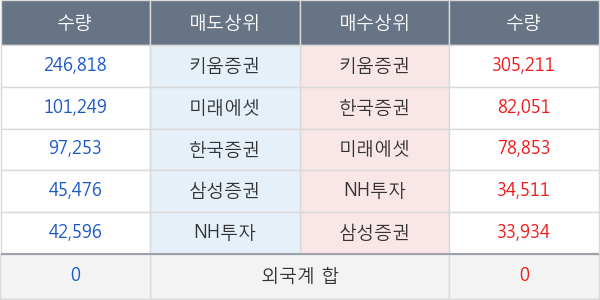 앱클론