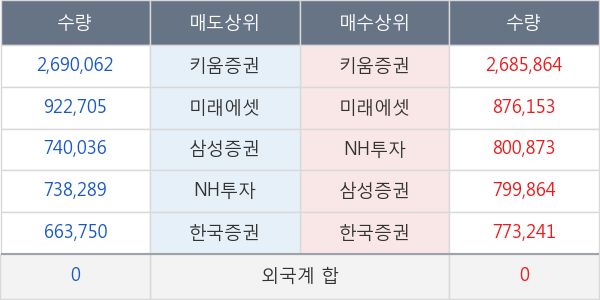 신풍제약