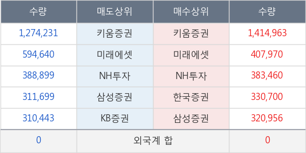 신풍제약