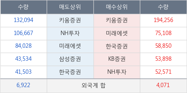 현대로템