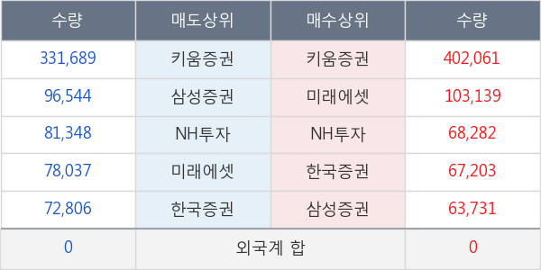 앱클론