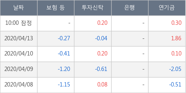 부광약품