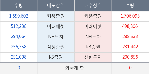 테라젠이텍스