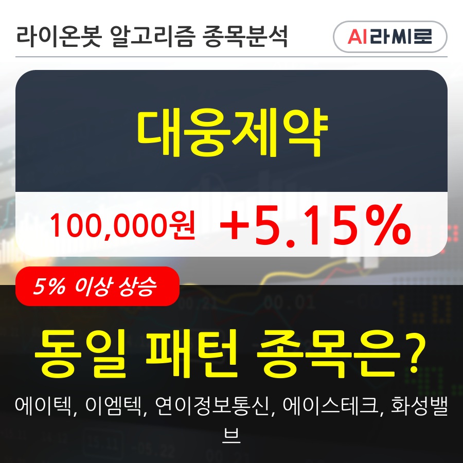 대웅제약