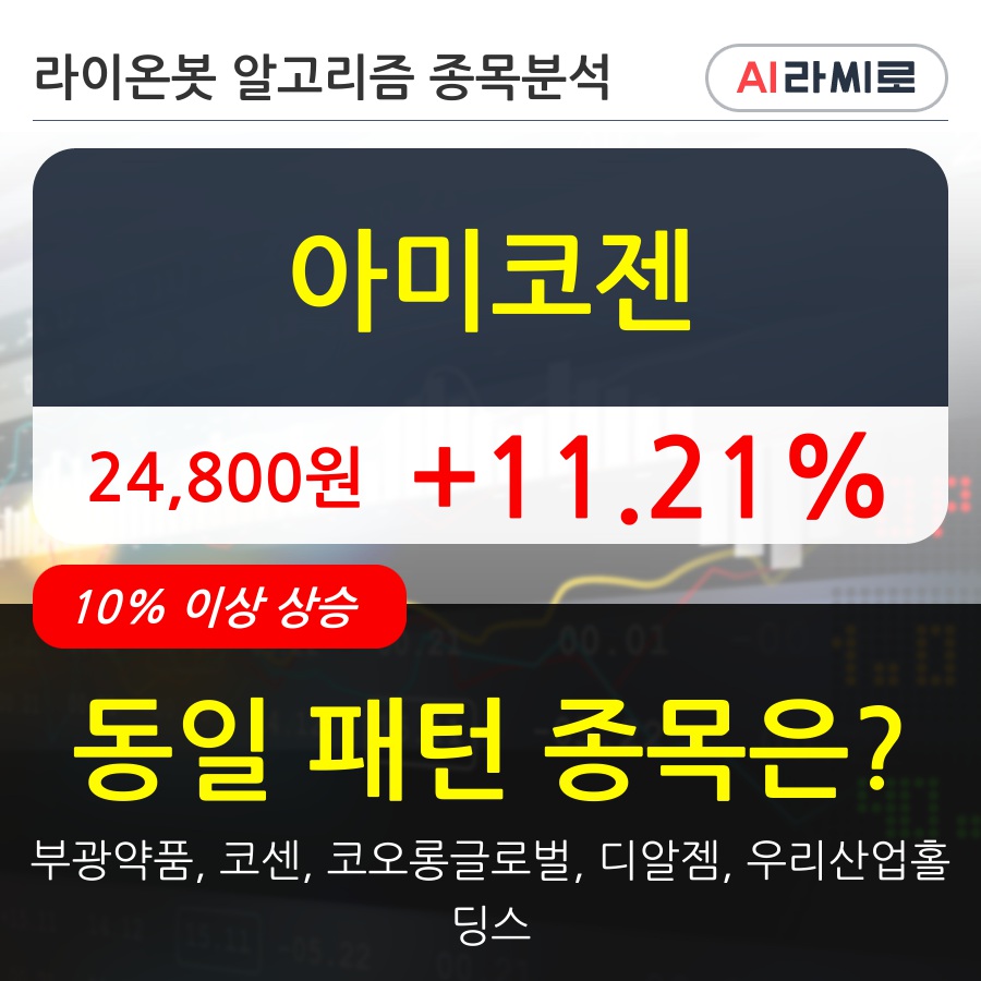 아미코젠