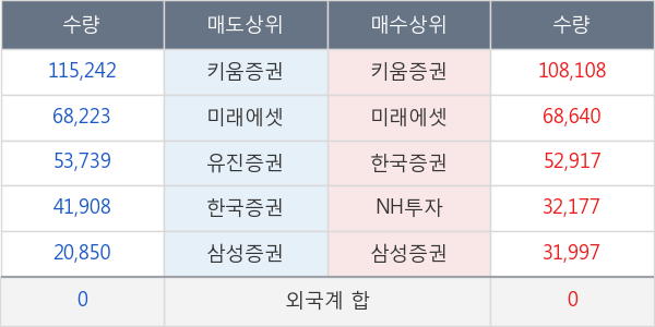 아미코젠