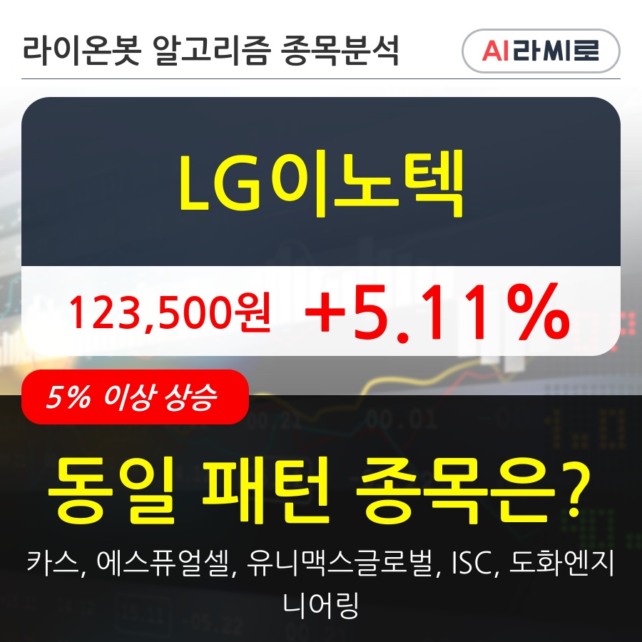 LG이노텍