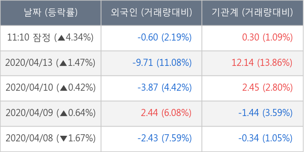 한올바이오파마