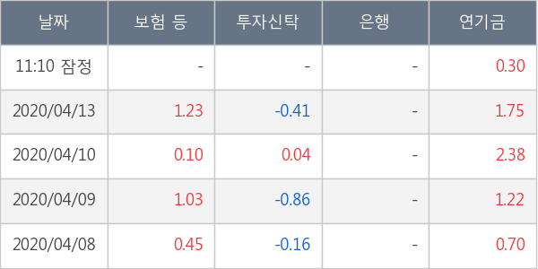 한올바이오파마